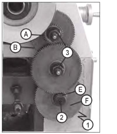 MML 250x550 Установка скорости подачі на токарному станке MML 250x550